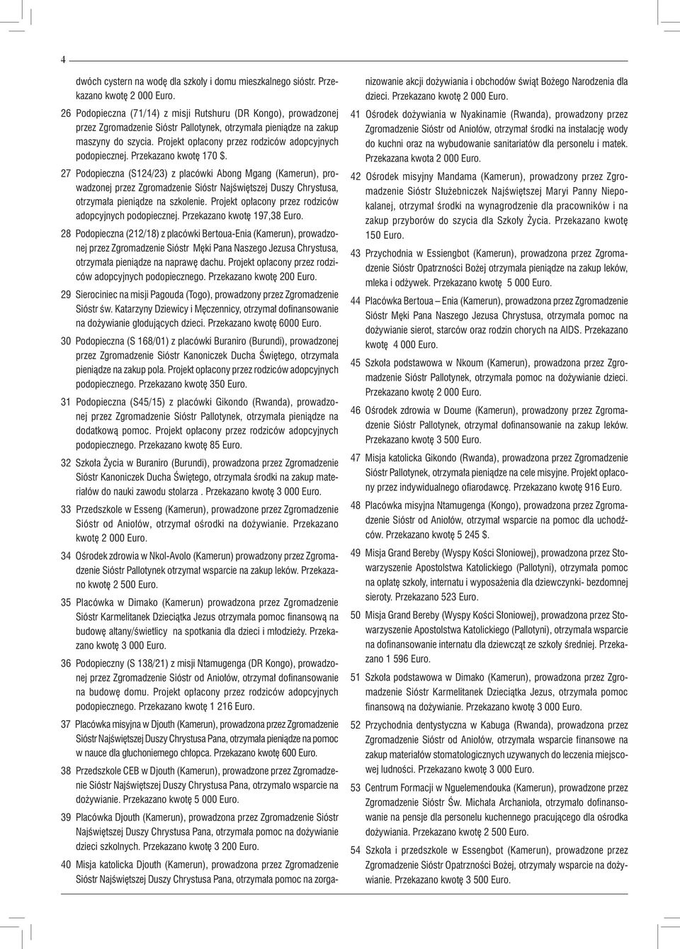 Projekt opłacony przez rodziców adopcyjnych podopiecznej. Przekazano kwotę 170 $.