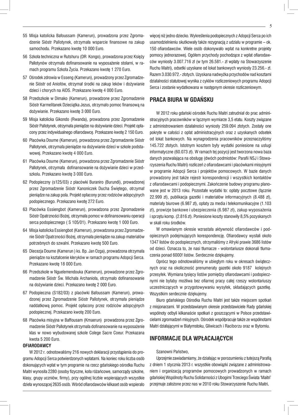 57 Ośrodek zdrowia w Esseng (Kamerun), prowadzony przez Zgromadzenie Sióstr od Aniołów, otrzymał środki na zakup leków i dożywianie dzieci i chorych na AIDS. Przekazano kwotę 4 000 Euro.