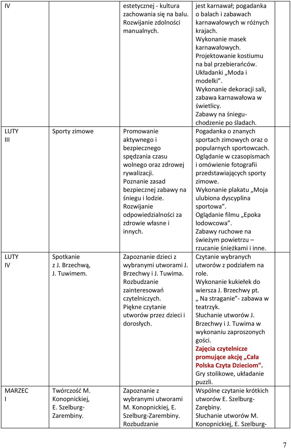 Rozwijanie odpowiedzialności za zdrowie własne i innych. Zapoznanie dzieci z wybranymi utworami J. Brzechwy i J. Tuwima. zainteresowań czytelniczych. Piękne czytanie utworów przez dzieci i dorosłych.