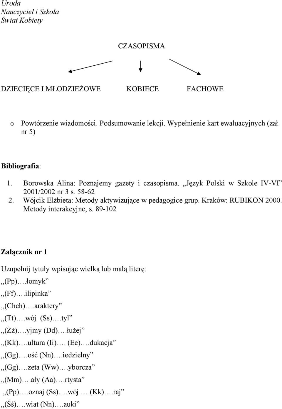 Wójcik ElŜbieta: Metody aktywizujące w pedagogice grup. Kraków: RUBIKON 2000. Metody interakcyjne, s.