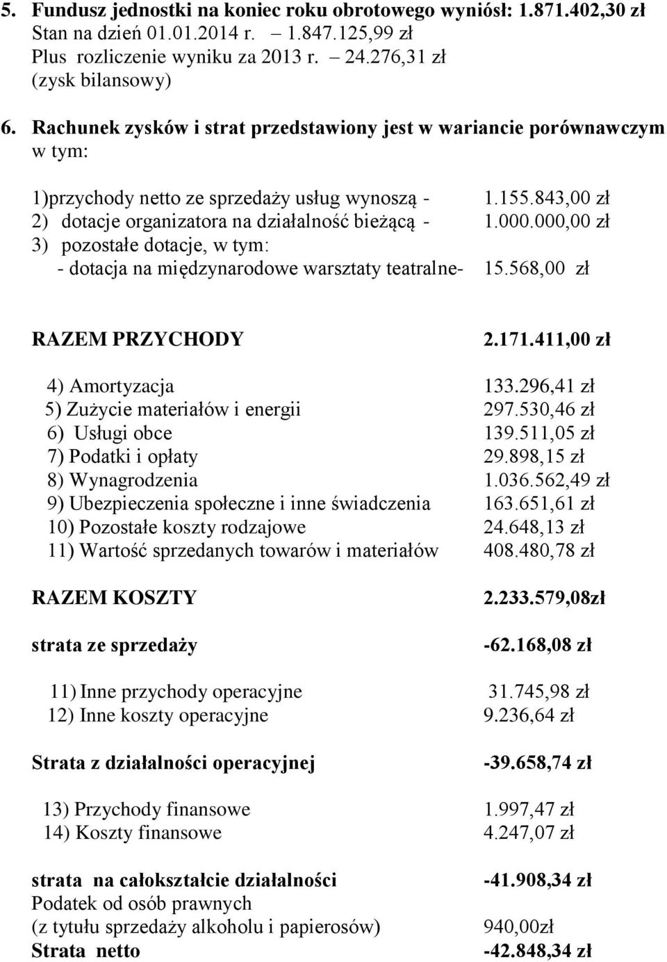000,00 zł 3) pozostałe dotacje, w tym: dotacja na międzynarodowe warsztaty teatralne 15.568,00 zł RAZEM PRZYCHODY 2.171.411,00 zł 4) Amortyzacja 133.296,41 zł 5) Zużycie materiałów i energii 297.