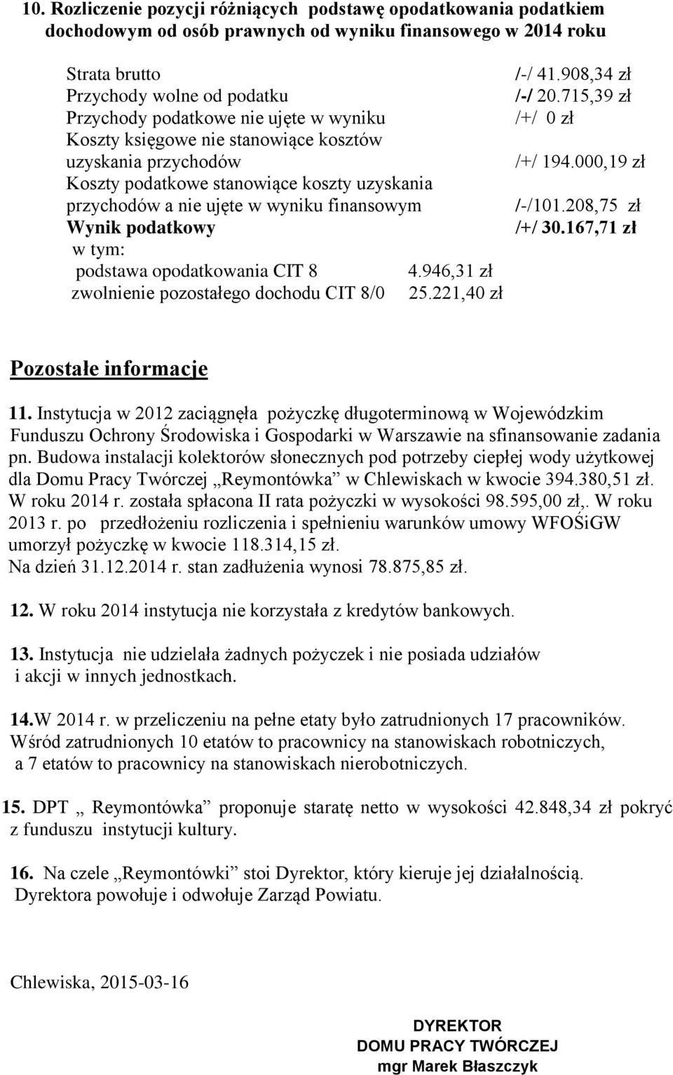 opodatkowania CIT 8 4.946,31 zł zwolnienie pozostałego dochodu CIT 8/0 25.221,40 zł // 41.908,34 zł // 20.715,39 zł /+/ 0 zł /+/ 194.000,19 zł //101.208,75 zł /+/ 30.167,71 zł Pozostałe informacje 11.