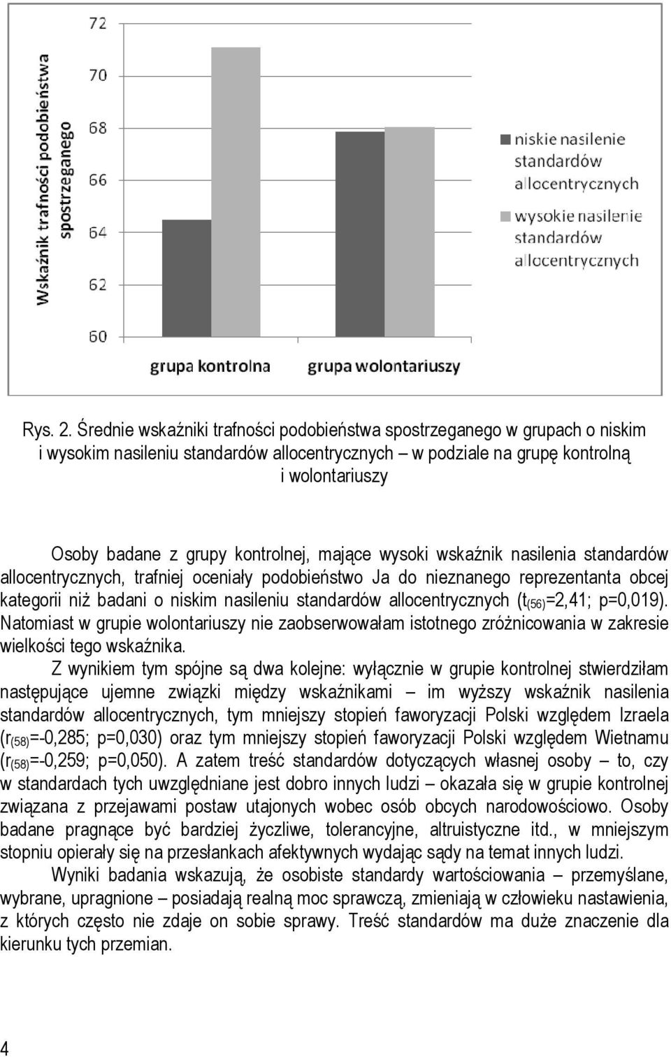 kontrolnej, mające wysoki wskaźnik nasilenia standardów allocentrycznych, trafniej oceniały podobieństwo Ja do nieznanego reprezentanta obcej kategorii niż badani o niskim nasileniu standardów