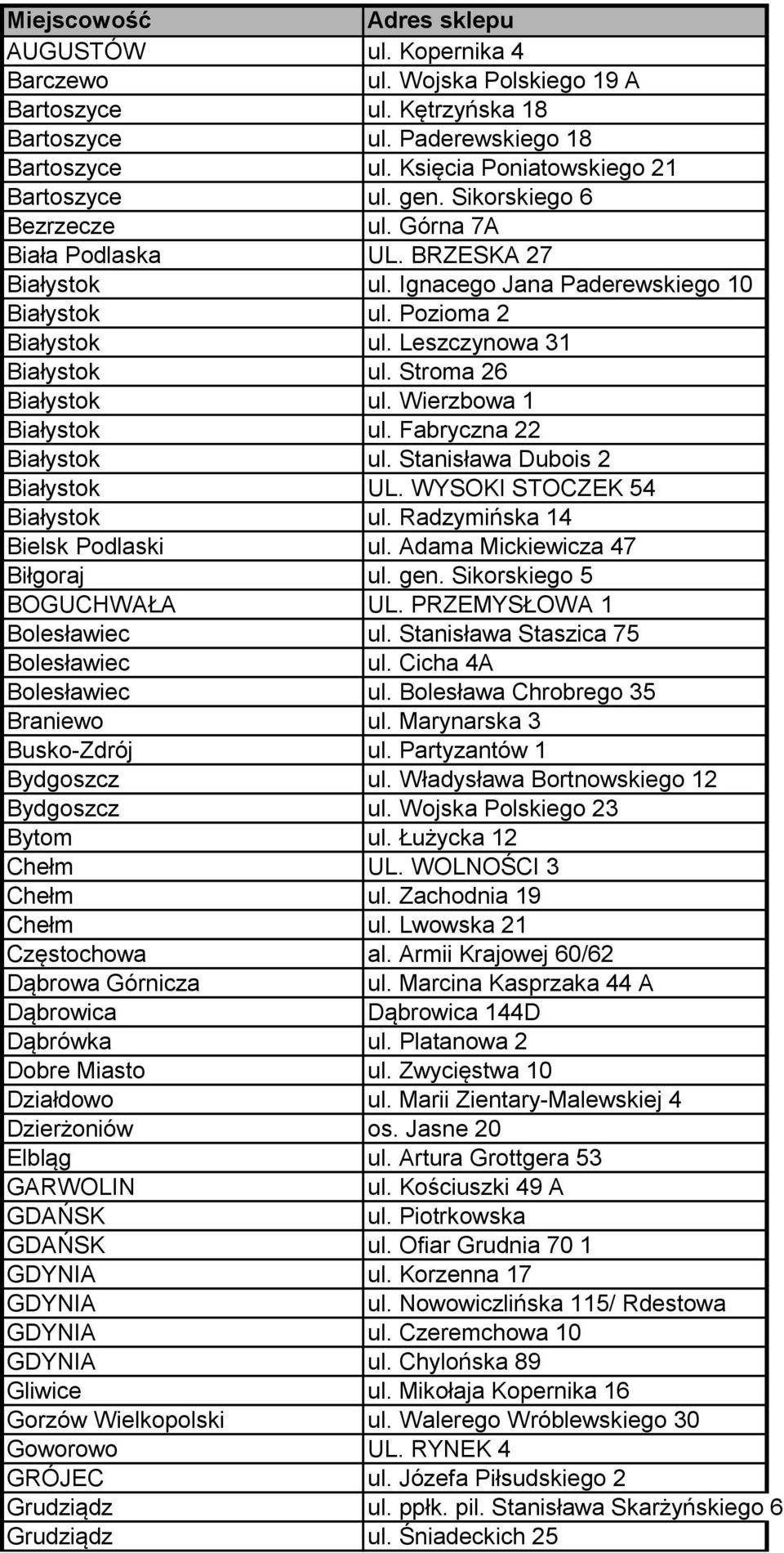 Leszczynowa 31 Białystok ul. Stroma 26 Białystok ul. Wierzbowa 1 Białystok ul. Fabryczna 22 Białystok ul. Stanisława Dubois 2 Białystok UL. WYSOKI STOCZEK 54 Białystok ul.