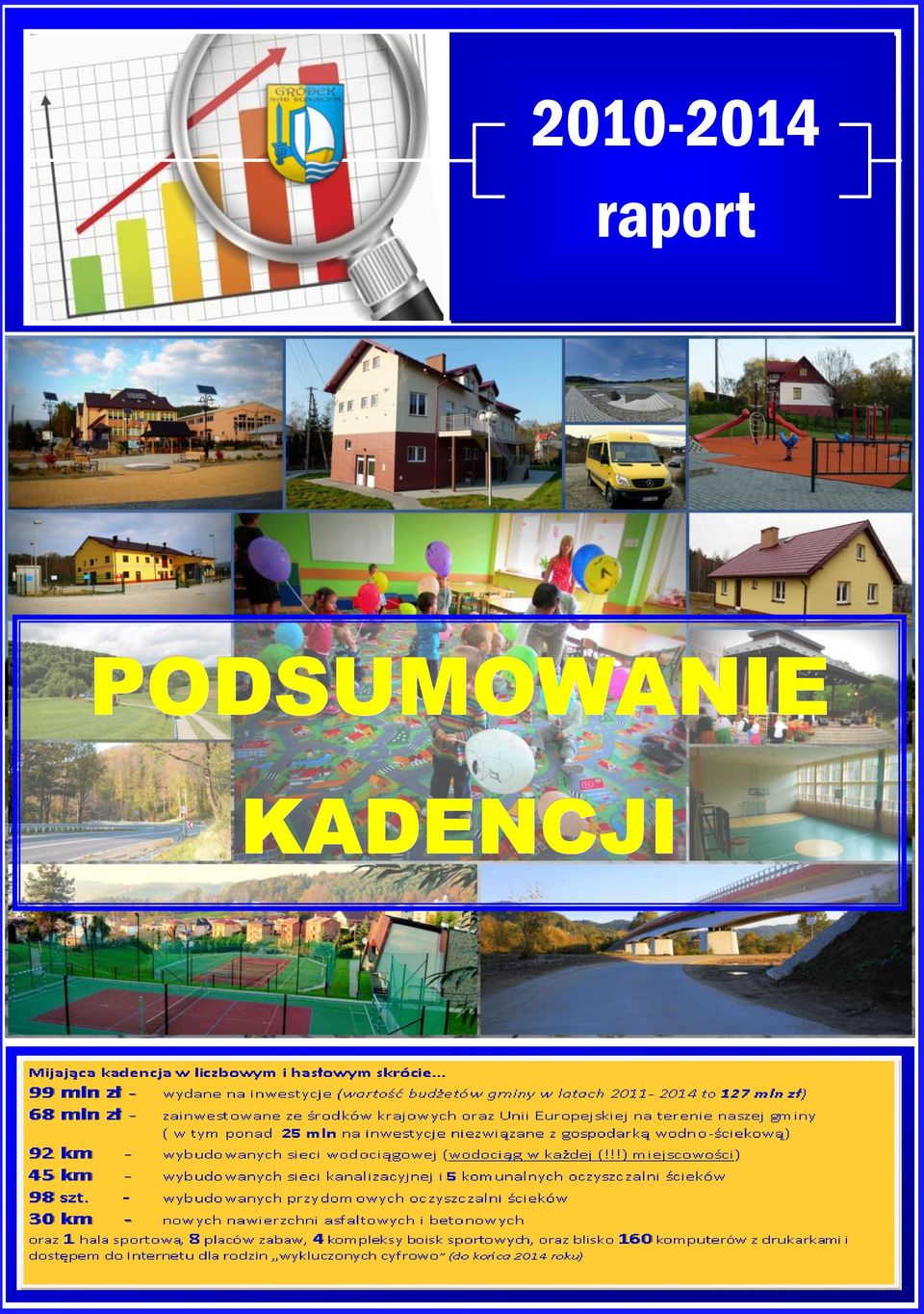 PODSUMOWANIE NA
