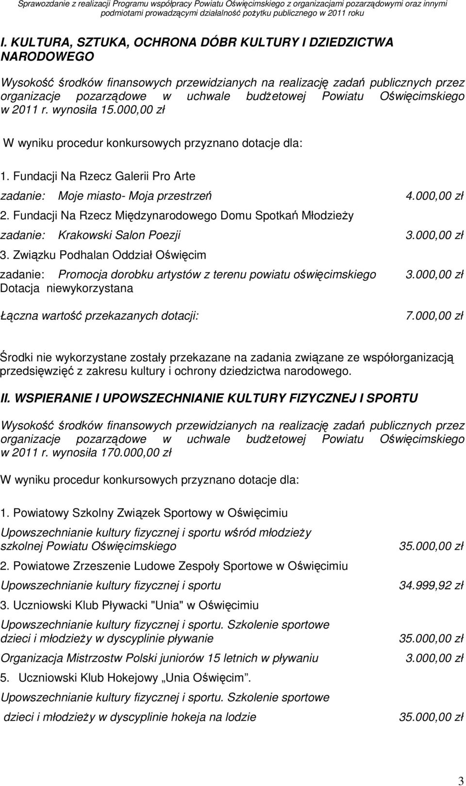 Fundacji Na Rzecz Międzynarodowego Domu Spotkań MłodzieŜy zadanie: Krakowski Salon Poezji 3.000,00 zł 3.