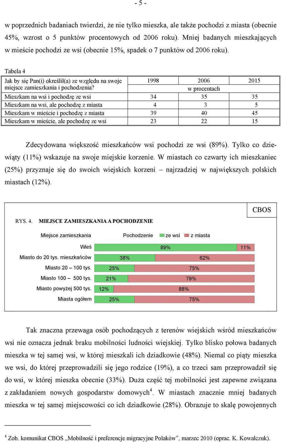 Tabela 4 Jak by się Pan(i) określił(a) ze względu na swoje 1998 2006 2015 miejsce zamieszkania i pochodzenia?