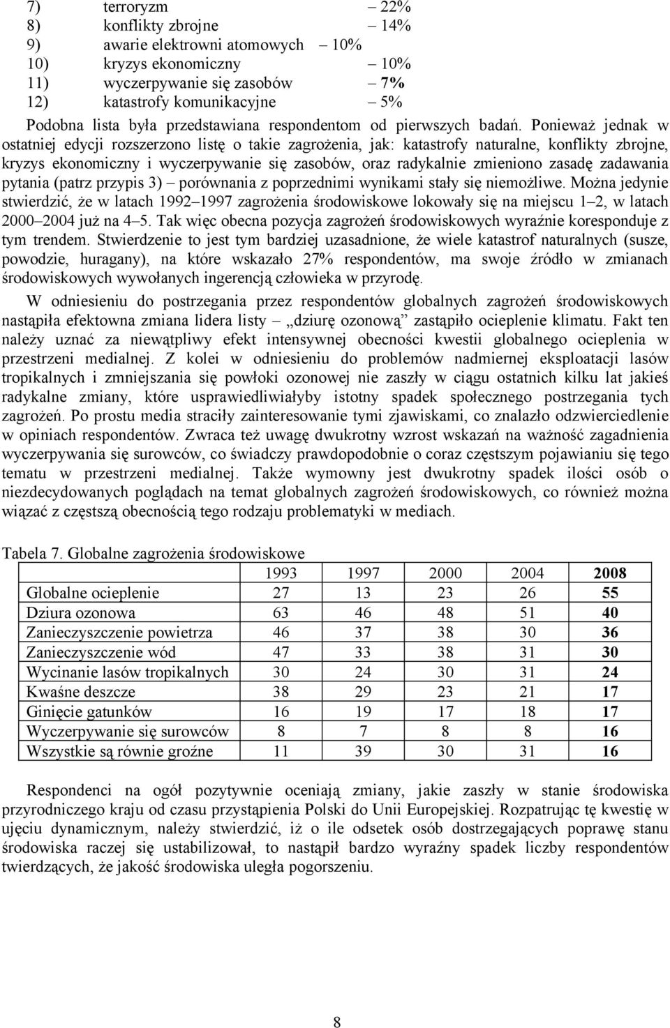 Ponieważ jednak w ostatniej edycji rozszerzono listę o takie zagrożenia, jak: katastrofy naturalne, konflikty zbrojne, kryzys ekonomiczny i wyczerpywanie się zasobów, oraz radykalnie zmieniono zasadę