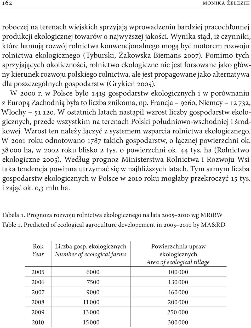 Pomimo tych sprzyjających okoliczności, rolnictwo ekologiczne nie jest forsowane jako główny kierunek rozwoju polskiego rolnictwa, ale jest propagowane jako alternatywa dla poszczególnych gospodarstw