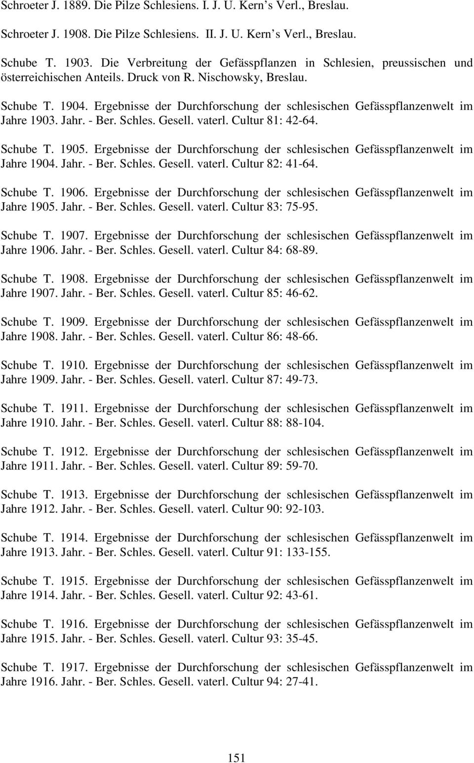 Ergebnisse der Durchforschung der schlesischen Gefässpflanzenwelt im Jahre 1903. Jahr. - Ber. Schles. Gesell. vaterl. Cultur 81: 42-64. Schube T. 1905.