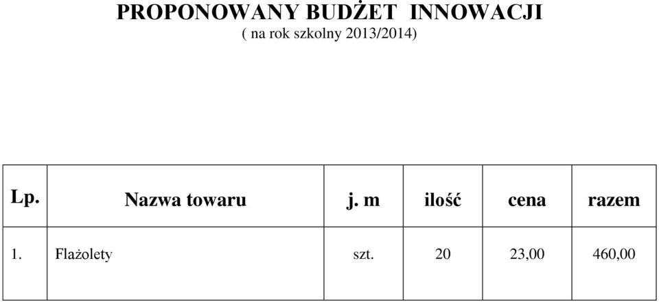 Nazwa towaru j.