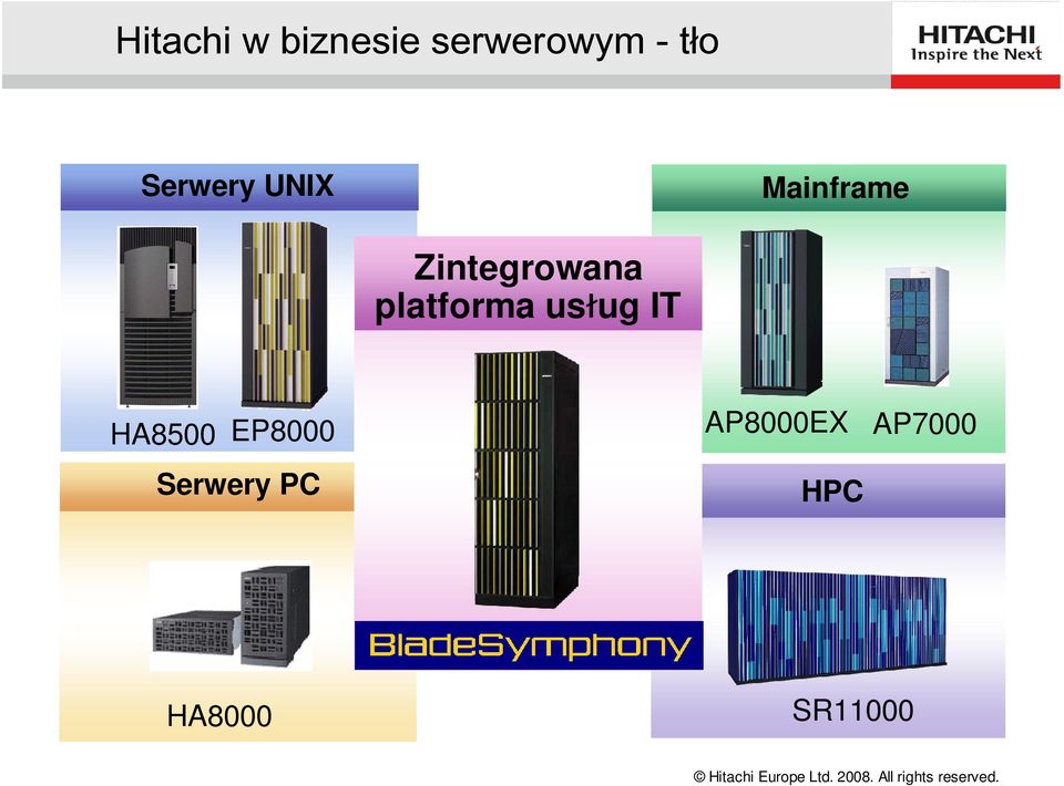 platforma usług IT HA8500 EP8000