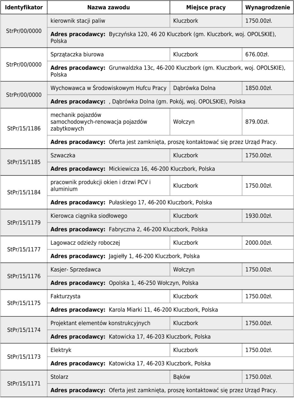 StPr/15/1185 Szwaczka 1750.00zł. Adres pracodawcy: Mickiewicza 16, 46-200, StPr/15/1184 pracownik produkcji okien i drzwi PCV i aluminium Adres pracodawcy: Pułaskiego 17, 46-200, 1750.00zł. StPr/15/1179 StPr/15/1177 StPr/15/1176 StPr/15/1175 StPr/15/1174 StPr/15/1173 StPr/15/1171 Kierowca ciągnika siodłowego 1930.