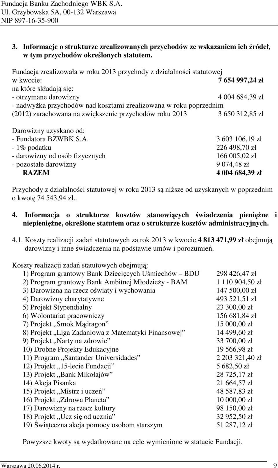 zrealizowana w roku poprzednim (2012) zarachowana na zwiększenie przychodów roku 2013 3 650 312,85 zł Darowizny uzyskano od: - Fundatora BZWBK S.A.