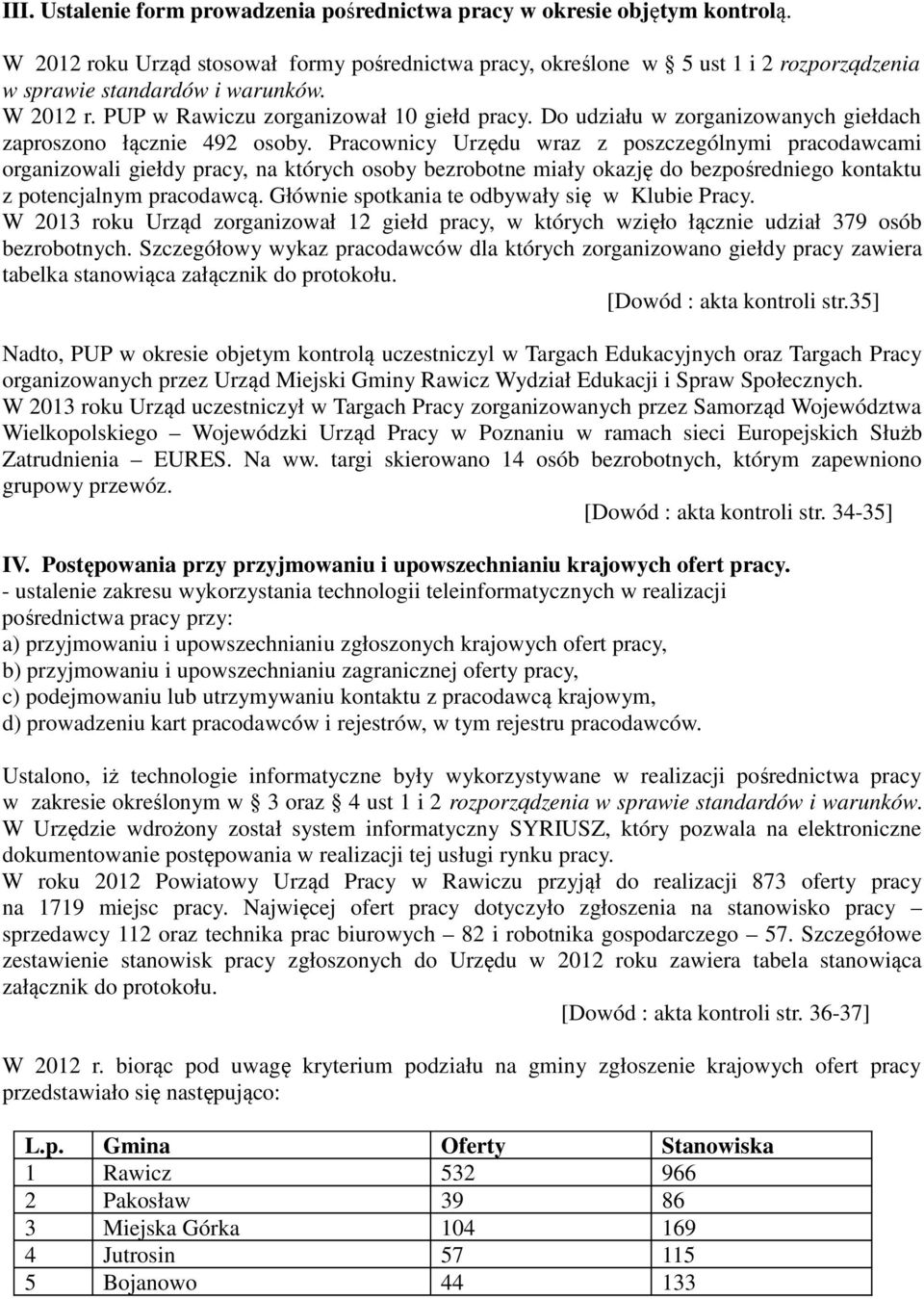 Do udziału w zorganizowanych giełdach zaproszono łącznie 492 osoby.