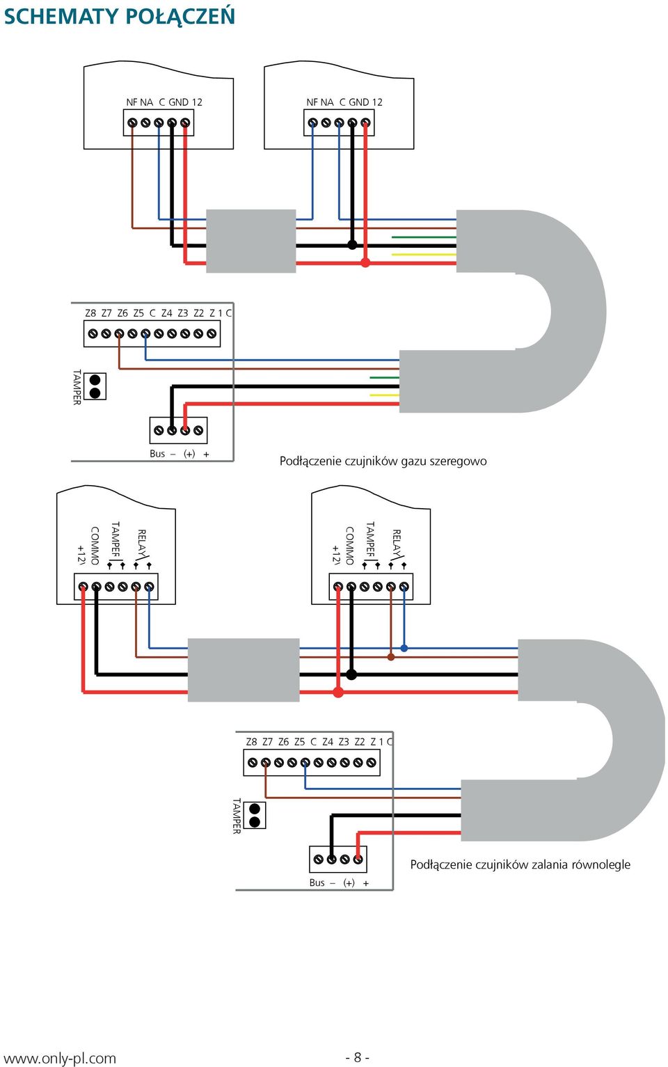 szeregowo RELAY COMMON 12V RELAY COMMON 12V Z8 Z7 Z6 Z5 C