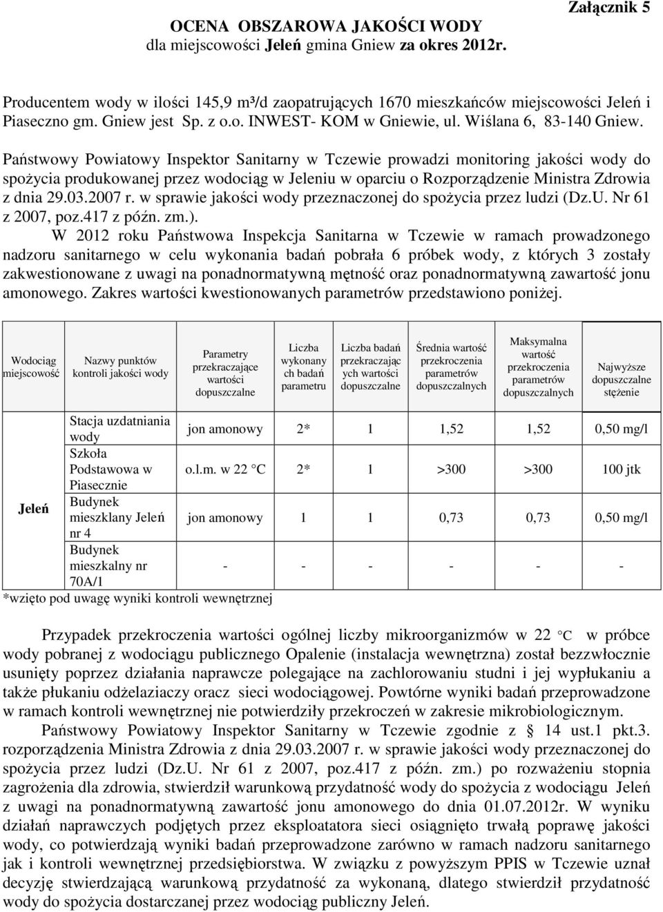 Państwowy Powiatowy Inspektor Sanitarny w Tczewie prowadzi monitoring jakości wody do spoŝycia produkowanej przez wodociąg w Jeleniu w oparciu o Rozporządzenie Ministra Zdrowia z dnia 29.03.2007 r.