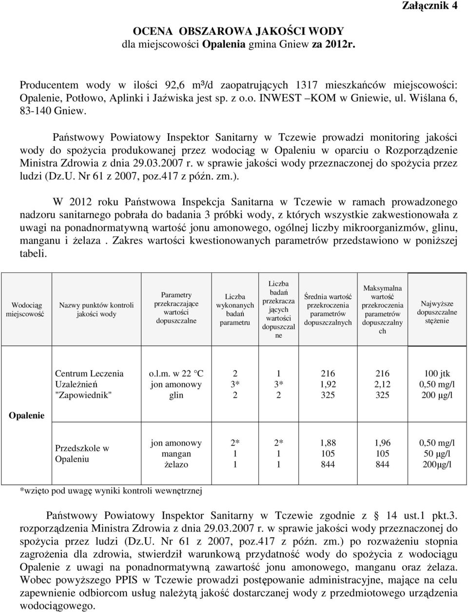 Państwowy Powiatowy Inspektor Sanitarny w Tczewie prowadzi monitoring jakości wody do spoŝycia produkowanej przez wodociąg w Opaleniu w oparciu o Rozporządzenie Ministra Zdrowia z dnia 29.03.2007 r.