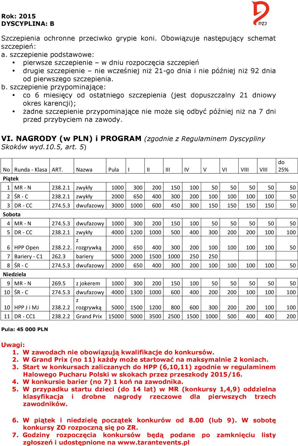 szczepienie przypominające: co 6 miesięcy od ostatniego szczepienia (jest dopuszczalny 21 dniowy okres karencji); żadne szczepienie przypominające nie może się odbyć później niż na 7 dni przed