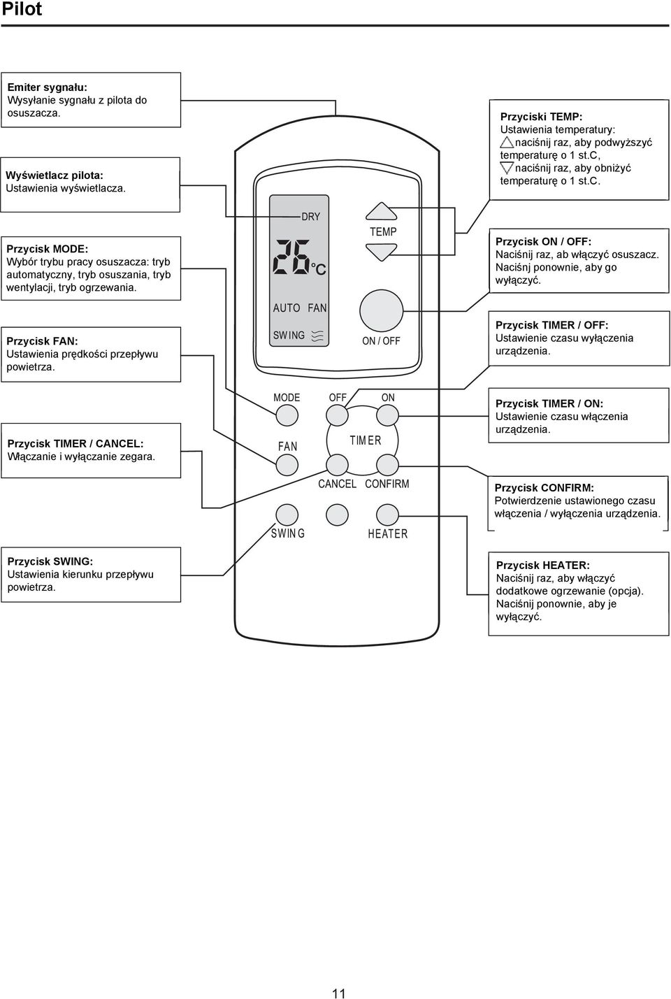 electrical heater.