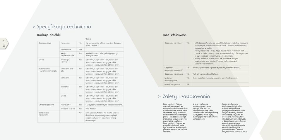 Obie linie, w tym wersje Safe, można ciąć w ten sam sposób co tradycyjne szkło lustrzane - patrz Instrukcja obróbki szkła.