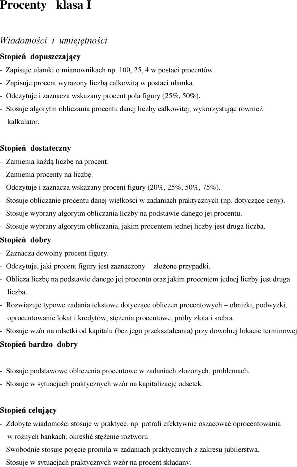 - Zamienia procenty na liczbę. - Odczytuje i zaznacza wskazany procent figury (20%, 25%, 50%, 75%). - Stosuje obliczanie procentu danej wielkości w zadaniach praktycznych (np. dotyczące ceny).