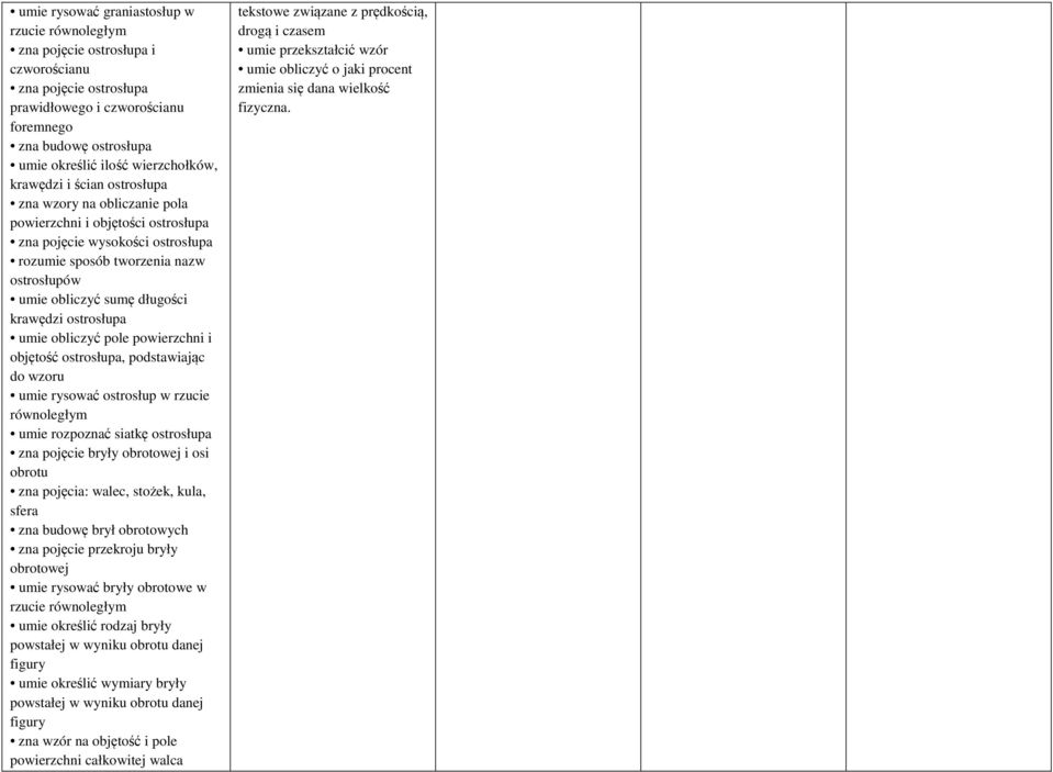 długości krawędzi ostrosłupa umie obliczyć pole powierzchni i objętość ostrosłupa, podstawiając do wzoru umie rysować ostrosłup w rzucie równoległym umie rozpoznać siatkę ostrosłupa zna pojęcie bryły