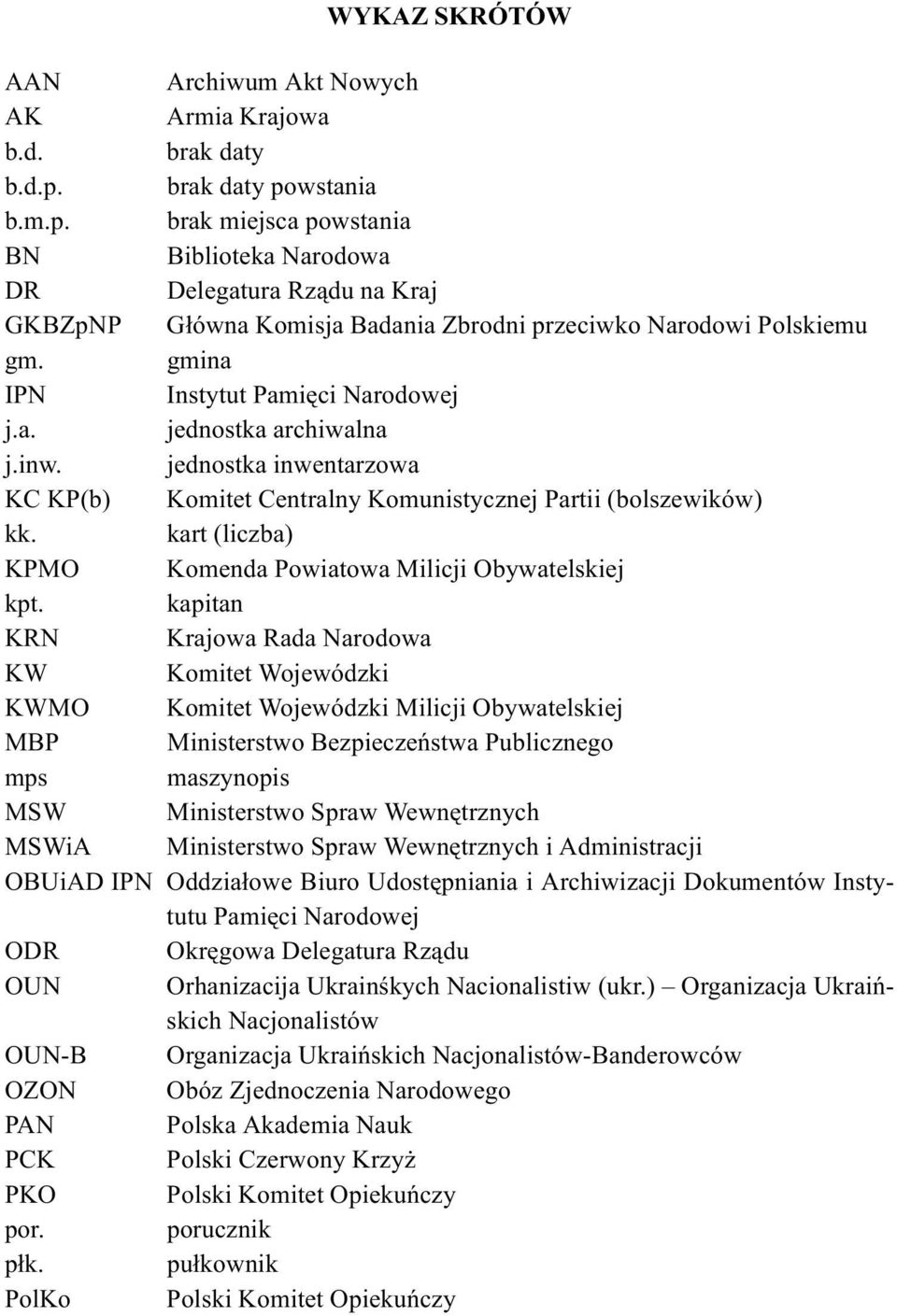 gmina IPN Instytut Pamiêci Narodowej j.a. jednostka archiwalna j.inw. jednostka inwentarzowa KC KP(b) Komitet Centralny Komunistycznej Partii (bolszewików) kk.