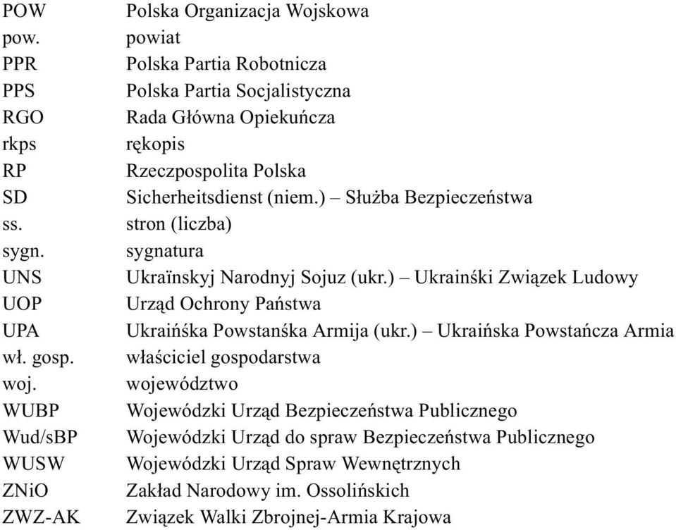 ) S³u ba Bezpieczeñstwa ss. stron (liczba) sygn. sygnatura UNS Ukra nskyj Narodnyj Sojuz (ukr.