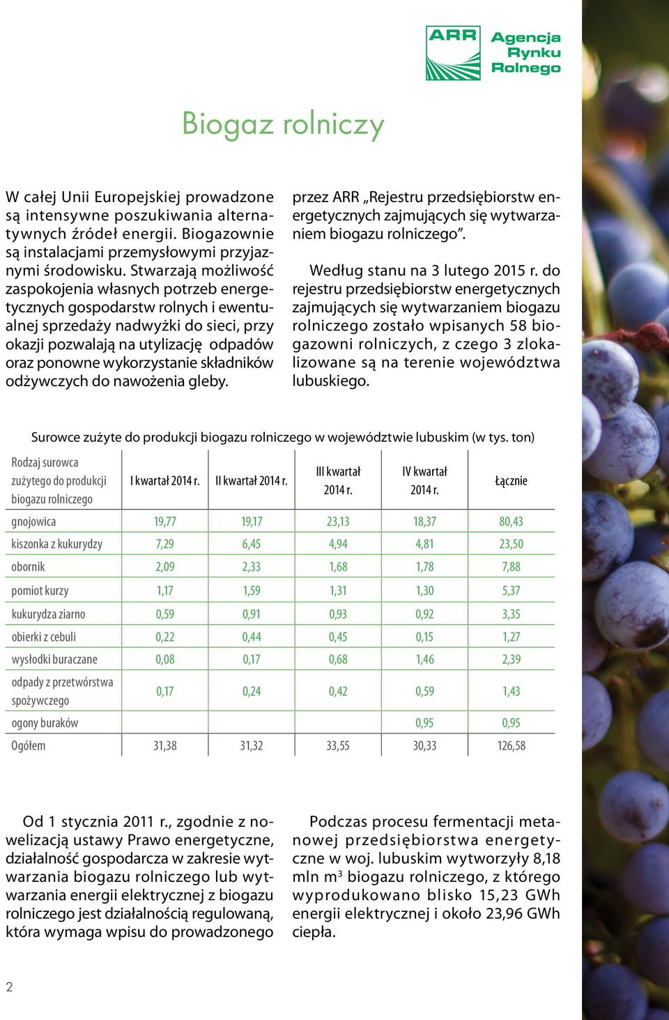 składników odżywczych do nawożenia gleby. przez ARR Rejestru przedsiębiorstw energetycznych zajmujących się wytwarzaniem biogazu rolniczego. Według stanu na 3 lutego 2015 r.