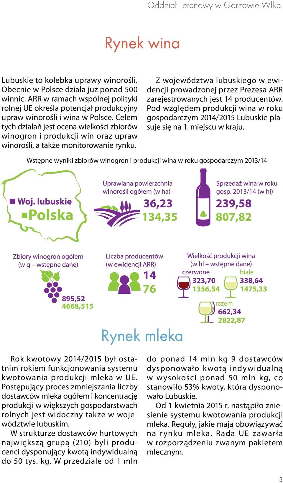 Celem tych działań jest ocena wielkości zbiorów winogron i produkcji win oraz upraw winorośli, a także monitorowanie rynku.