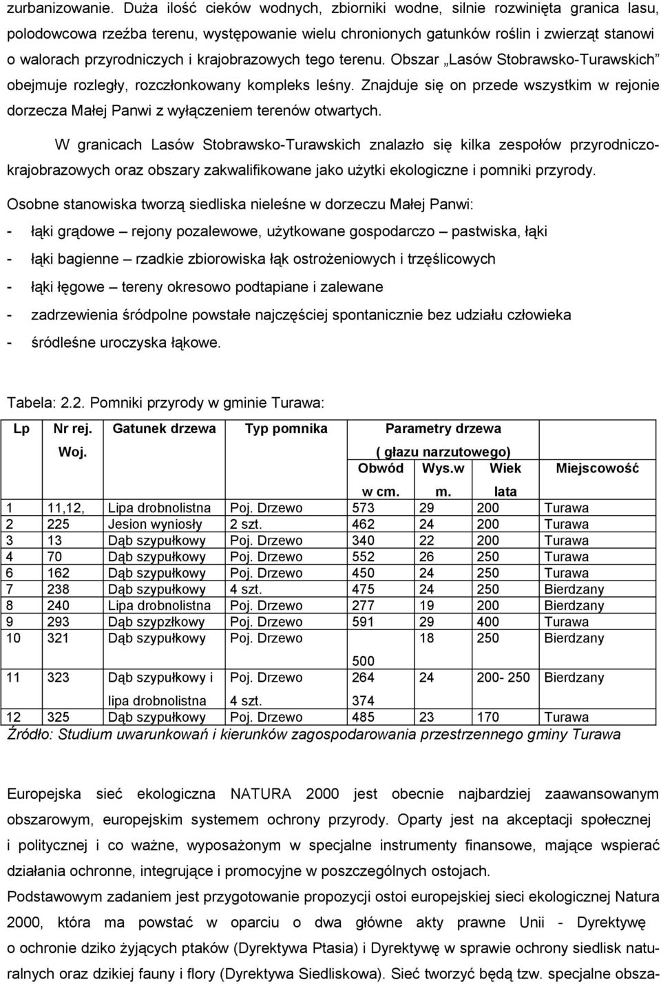 krajobrazowych tego terenu. Obszar Lasów Stobrawsko-Turawskich obejmuje rozległy, rozczłonkowany kompleks leśny.