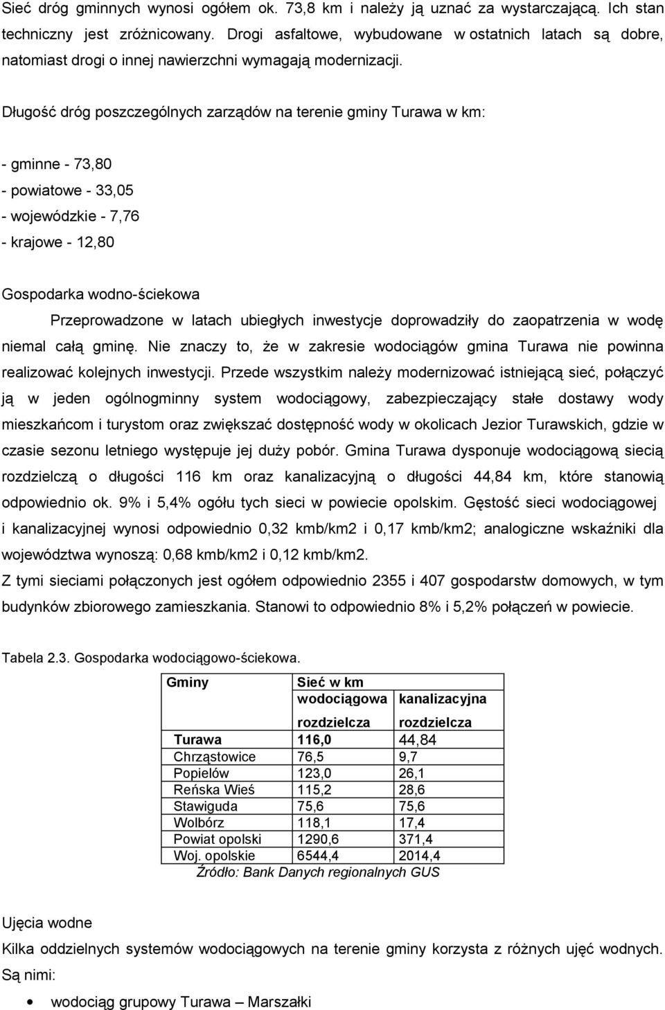 Długość dróg poszczególnych zarządów na terenie gminy Turawa w km: - gminne - 73,80 - powiatowe - 33,05 - wojewódzkie - 7,76 - krajowe - 12,80 Gospodarka wodno-ściekowa Przeprowadzone w latach
