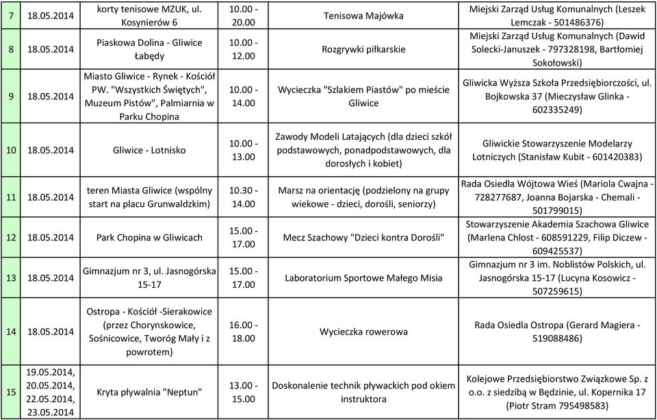 Lemczak - 501486376) Miejski Zarząd Usług Komunalnych (Dawid Solecki-Januszek - 797328198, Bartłomiej Sokołowski) Gliwicka Wyższa Szkoła Przedsiębiorczości, ul.