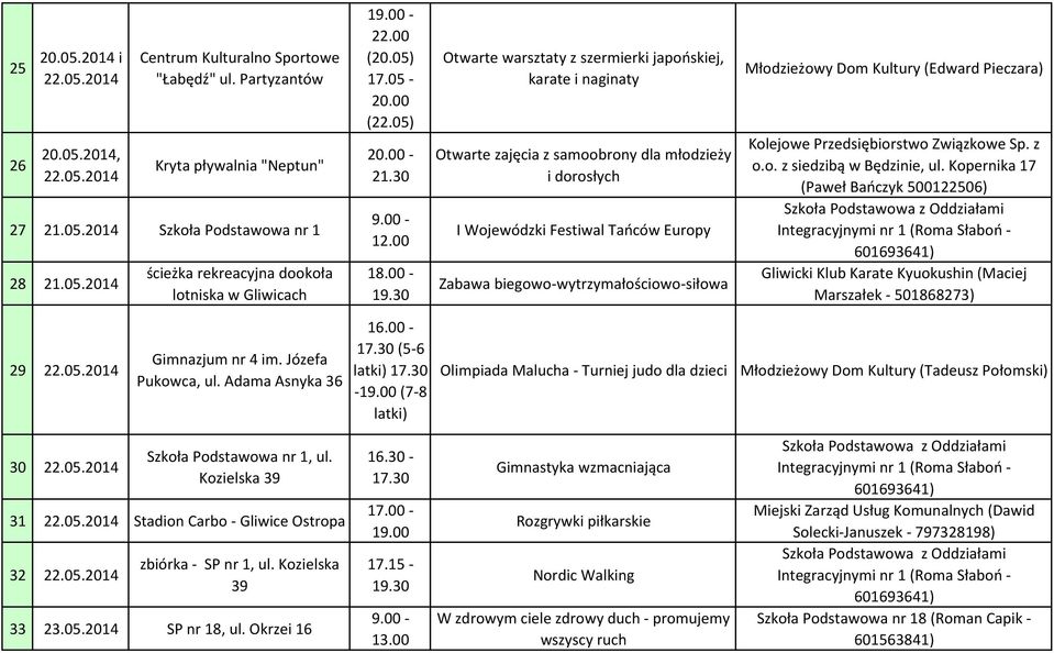 30 Otwarte warsztaty z szermierki japońskiej, karate i naginaty Otwarte zajęcia z samoobrony dla młodzieży i dorosłych I Wojewódzki Festiwal Tańców Europy Zabawa biegowo-wytrzymałościowo-siłowa