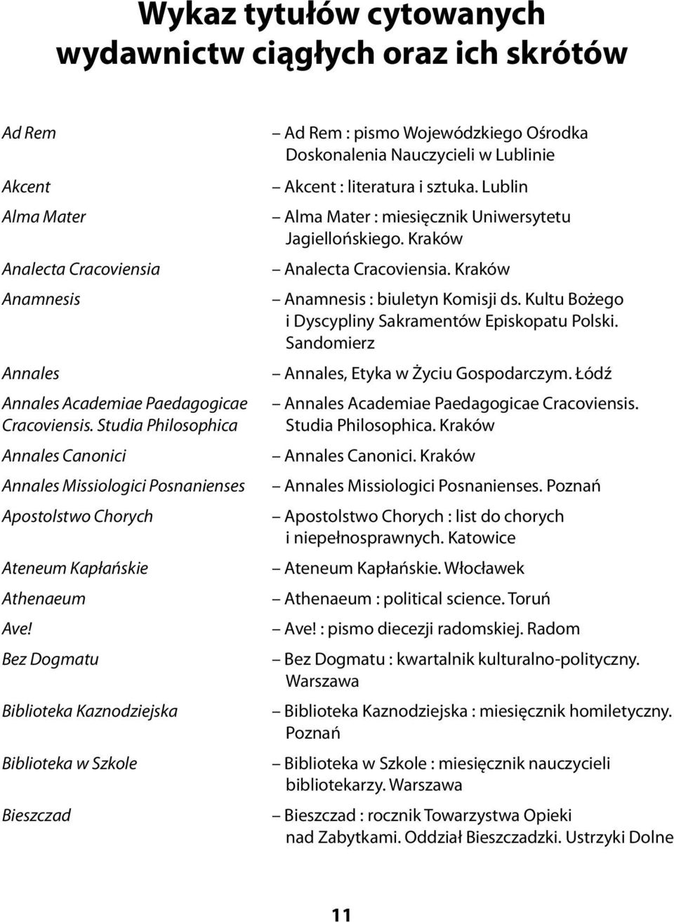 Bez Dogmatu Biblioteka Kaznodziejska Biblioteka w Szkole Bieszczad Ad Rem : pismo Wojewódzkiego Ośrodka Doskonalenia Nauczycieli w Lublinie Akcent : literatura i sztuka.