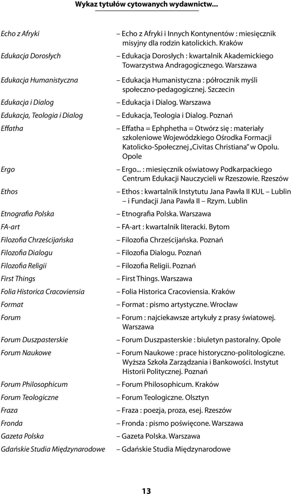 Filozofia Religii First Things Folia Historica Cracoviensia Format Forum Forum Duszpasterskie Forum Naukowe Forum Philosophicum Forum Teologiczne Fraza Fronda Gazeta Polska Gdańskie Studia