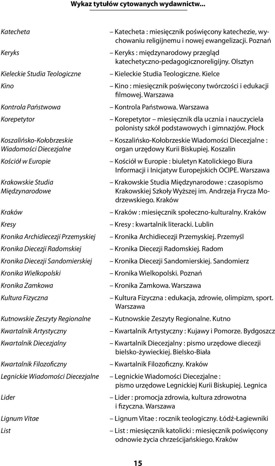 Kronika Archidiecezji Przemyskiej Kronika Diecezji Radomskiej Kronika Diecezji Sandomierskiej Kronika Wielkopolski Kronika Zamkowa Kultura Fizyczna Kutnowskie Zeszyty Regionalne Kwartalnik