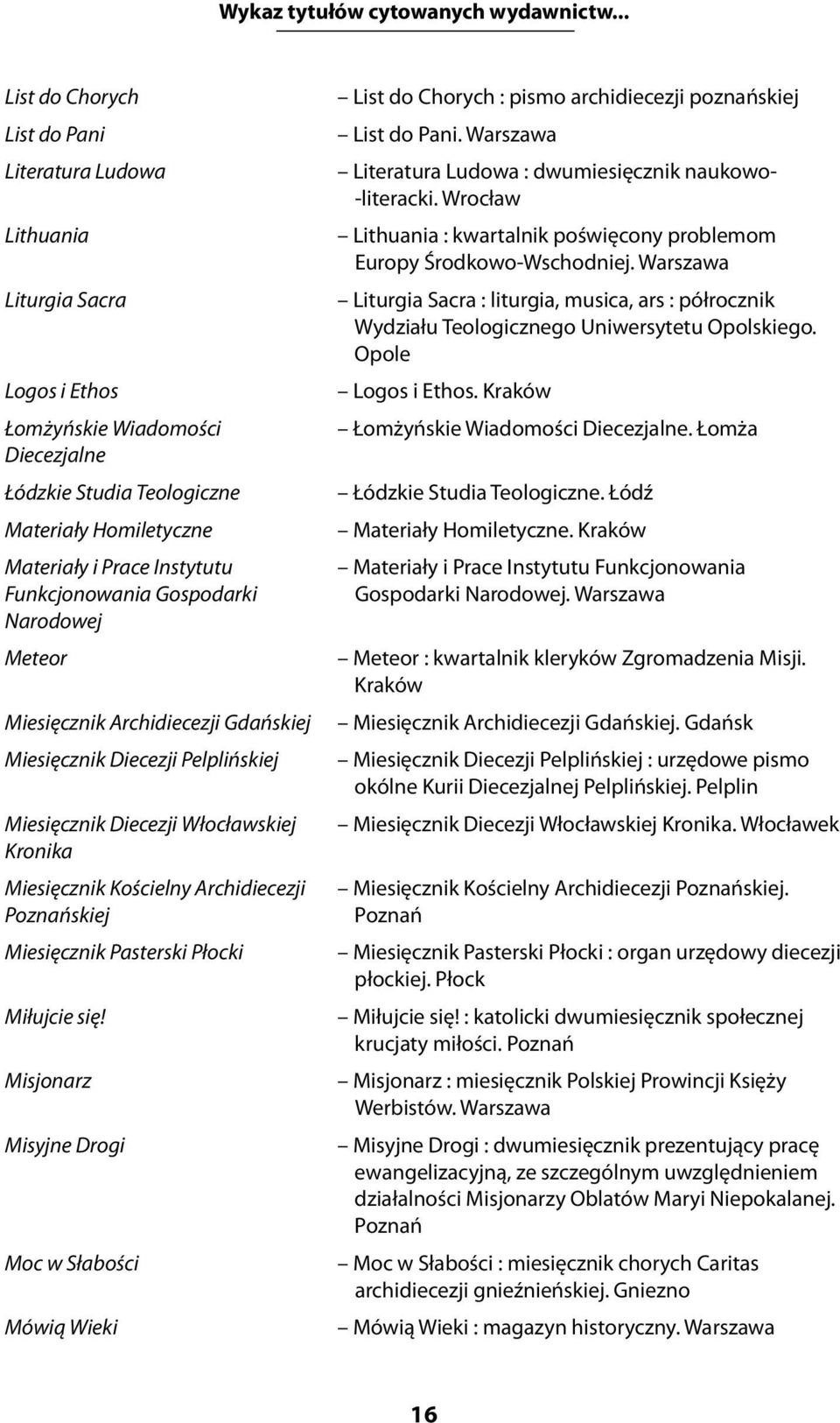Instytutu Funkcjonowania Gospodarki Narodowej Meteor Miesięcznik Archidiecezji Gdańskiej Miesięcznik Diecezji Pelplińskiej Miesięcznik Diecezji Włocławskiej Kronika Miesięcznik Kościelny