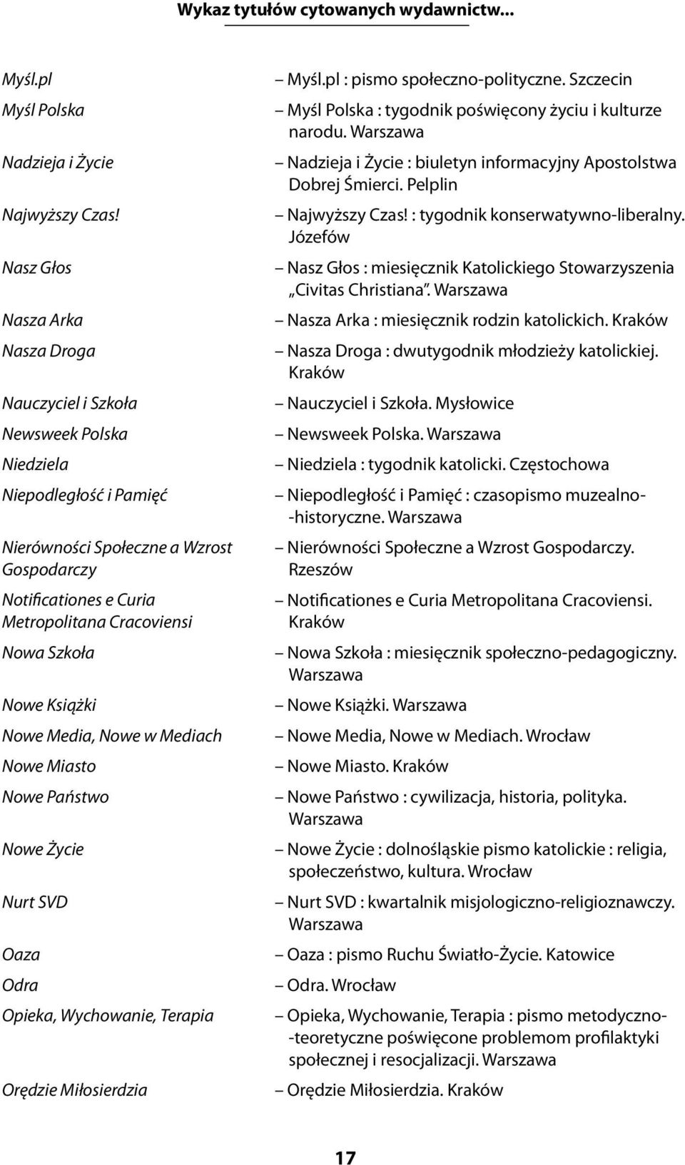 Szkoła Nowe Książki Nowe Media, Nowe w Mediach Nowe Miasto Nowe Państwo Nowe Życie Nurt SVD Oaza Odra Opieka, Wychowanie, Terapia Orędzie Miłosierdzia Myśl.pl : pismo społeczno-polityczne.