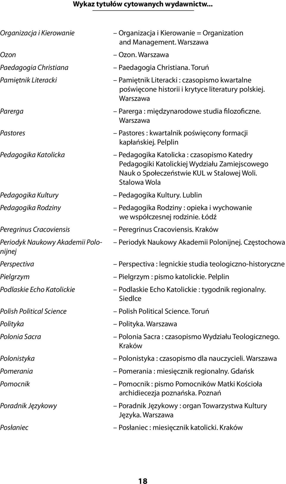 Akademii Polonijnej Perspectiva Pielgrzym Podlaskie Echo Katolickie Polish Political Science Polityka Polonia Sacra Polonistyka Pomerania Pomocnik Poradnik Językowy Posłaniec Organizacja i Kierowanie