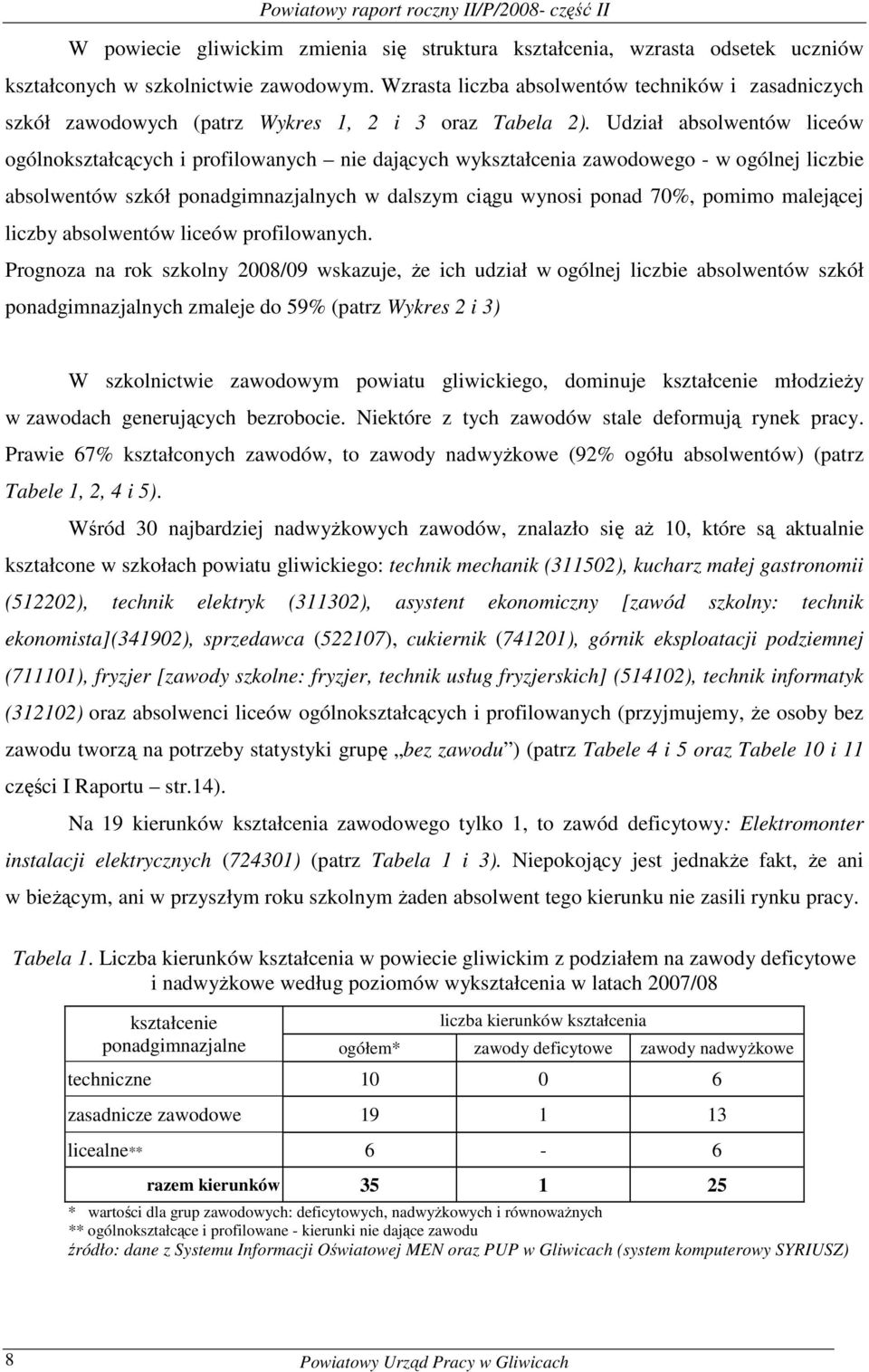 Udział absolwentów liceów ogólnokształcących i profilowanych nie dających wykształcenia zawodowego - w ogólnej liczbie absolwentów szkół ponadgimnazjalnych w dalszym ciągu wynosi ponad 70%, pomimo