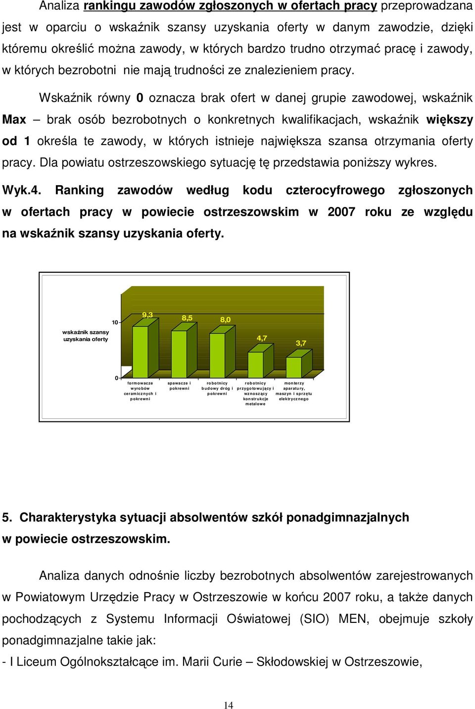 Wskaźnik równy 0 oznacza brak ofert w danej grupie zawodowej, wskaźnik Max brak osób bezrobotnych o konkretnych kwalifikacjach, wskaźnik większy od 1 określa te zawody, w których istnieje największa