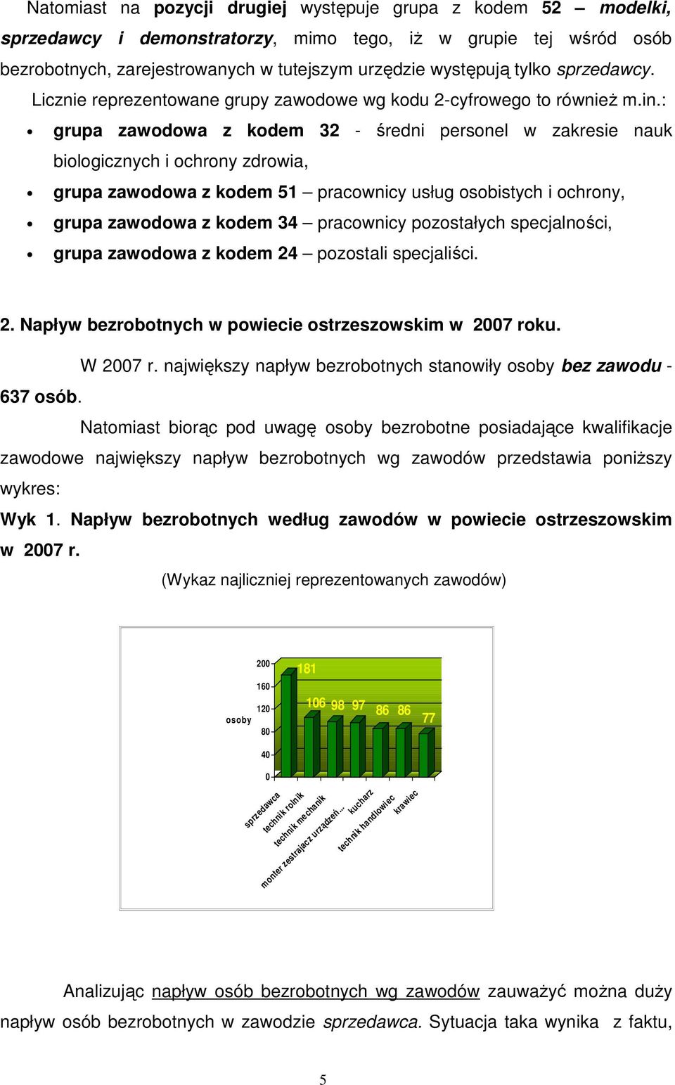 : grupa zawodowa z kodem 32 - średni personel w zakresie nauk biologicznych i ochrony zdrowia, grupa zawodowa z kodem 51 pracownicy usług osobistych i ochrony, grupa zawodowa z kodem 34 pracownicy