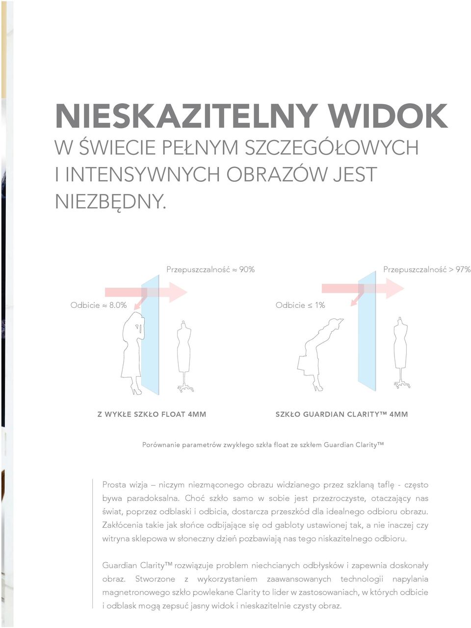 taflę - często bywa paradoksalna. Choć szkło samo w sobie jest przezroczyste, otaczający nas świat, poprzez odblaski i odbicia, dostarcza przeszkód dla idealnego odbioru obrazu.