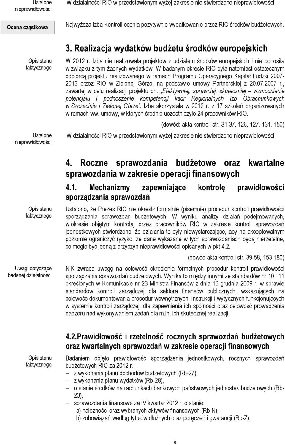 Realizacja wydatków budŝetu środków europejskich W 2012 r. Izba nie realizowała projektów z udziałem środków europejskich i nie ponosiła w związku z tym Ŝadnych wydatków.