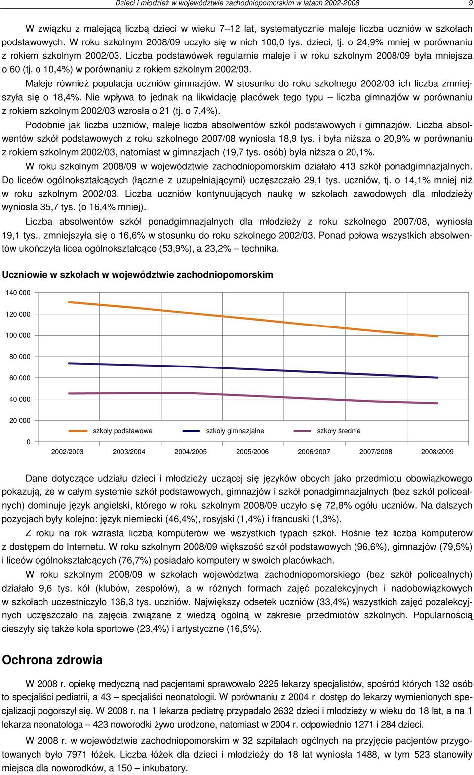 Liczba podstawówek regularnie maleje i w roku szkolnym 2008/09 była mniejsza o 60 (tj. o 10,4%) w porównaniu z rokiem szkolnym 2002/03. Maleje równieŝ populacja uczniów gimnazjów.