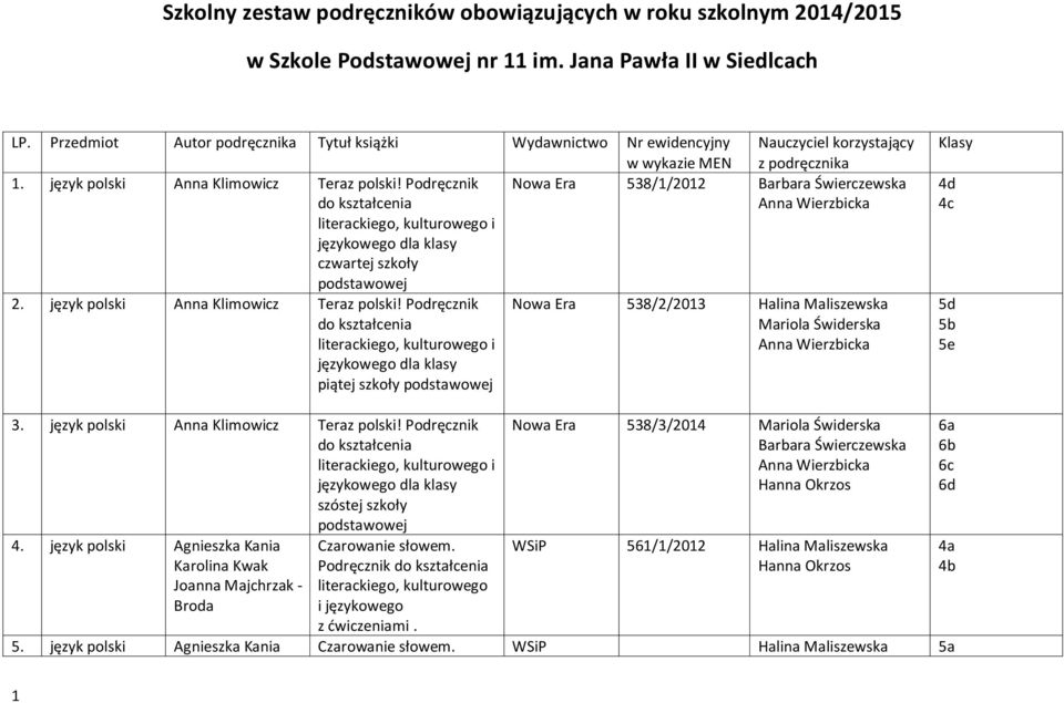 Podręcznik do kształcenia językowego dla klasy czwartej szkoły podstawowej 2. język polski Anna Klimowicz Teraz polski!