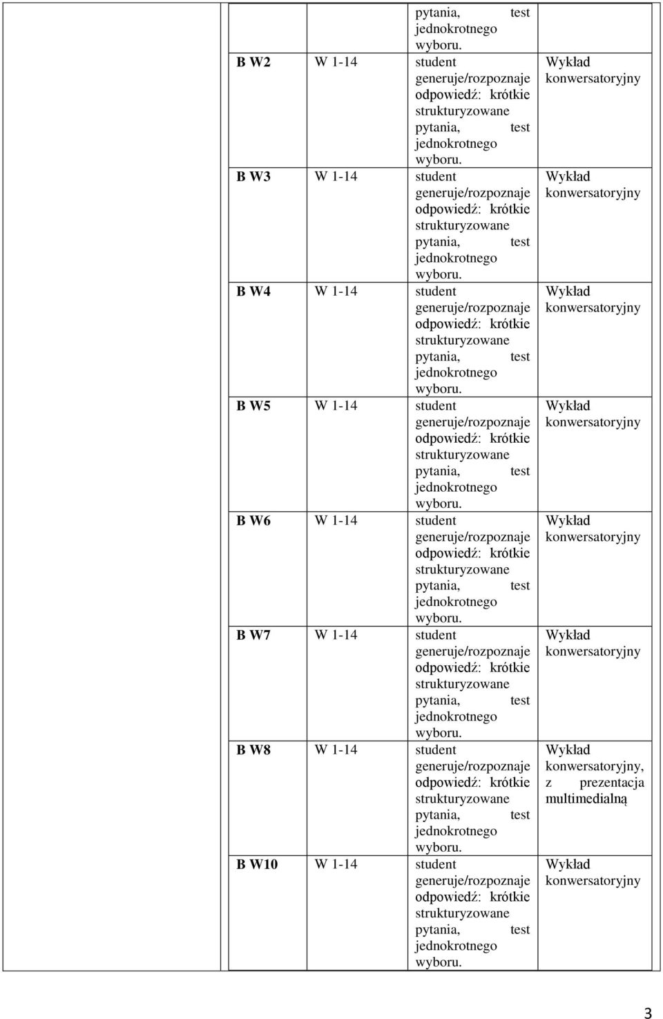 student B W7 W -4 student B W8 W -4 student