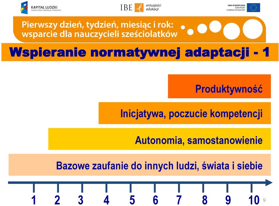 kompetencji Autonomia, samostanowienie Bazowe